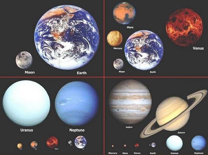 earth compared to other planets and stars HOW TO Use the CTRL Key to Dominate Your Computer