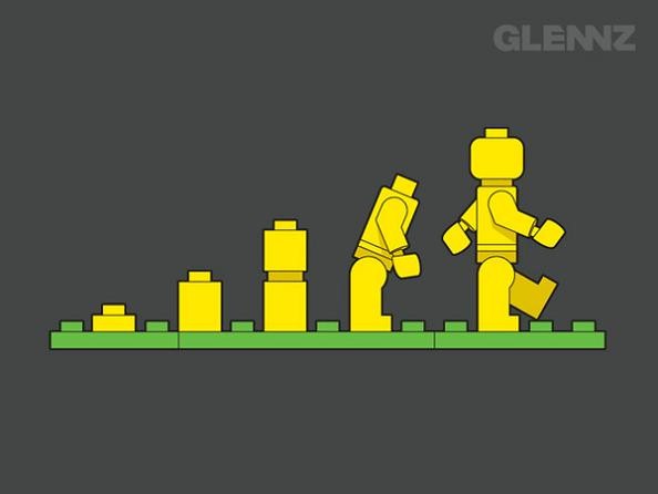 evolution of lego man 25 Hilarious Illustrations by Glennz