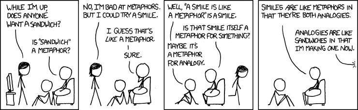 xkcd analogies comic funny Metaphors and Analogies [Comic Strip]