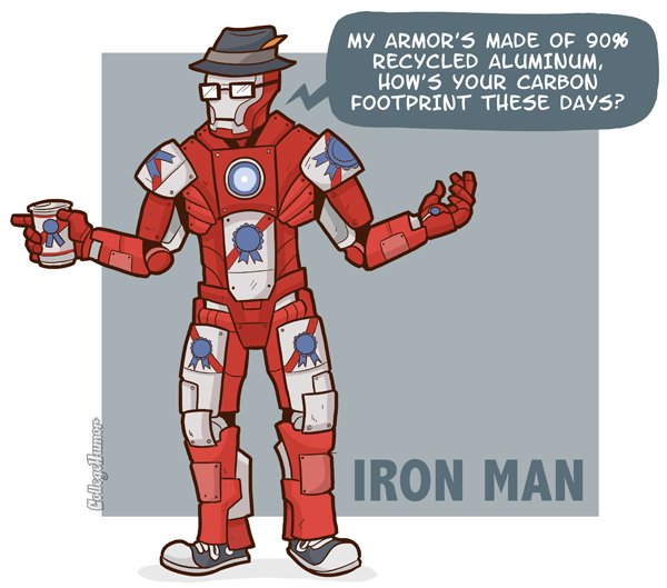 hipster iron man What if Cats, Dinosaurs and Super Heroes Were Hipsters?