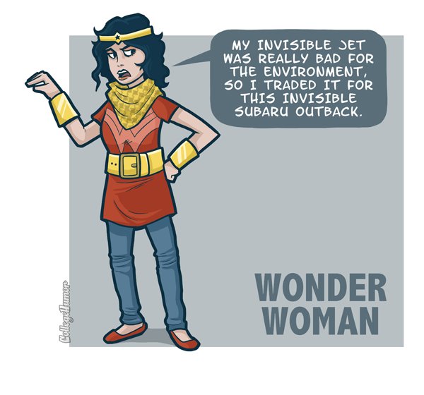 hipster wonder woman What if Cats, Dinosaurs and Super Heroes Were Hipsters?