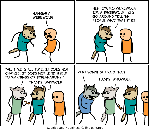 who what where when why wolf comic Werewolves [Comic Strip]