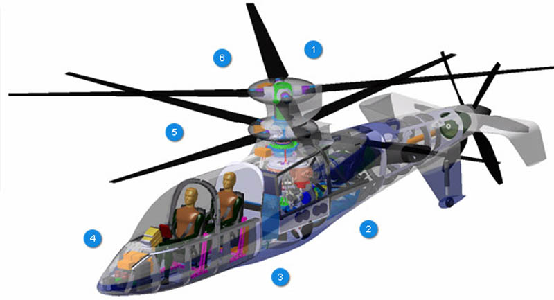 sikorsky x2 worlds fastest helicopter 1 The Battle for High Speed Helicopter Supremacy