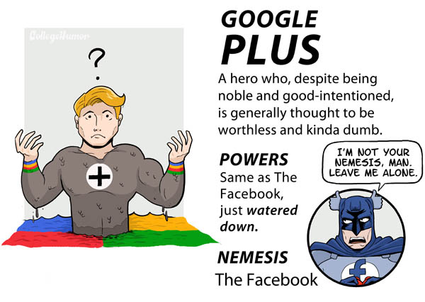 google plus internet superheroes 1 The Internet Superheroes Justice League [6 pics]