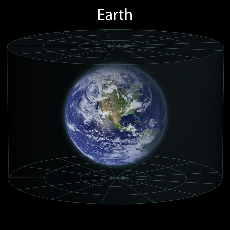 1 earth Putting the Size of the Observable Universe in Perspective