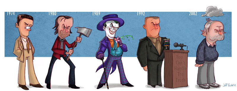 jack nicholson character evolution illustrated by jeff victor The Character Evolutions of Famous Actors
