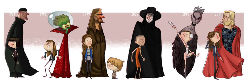 natalie portman character evolution illustrated by jeff victor The Character Evolutions of Famous Actors