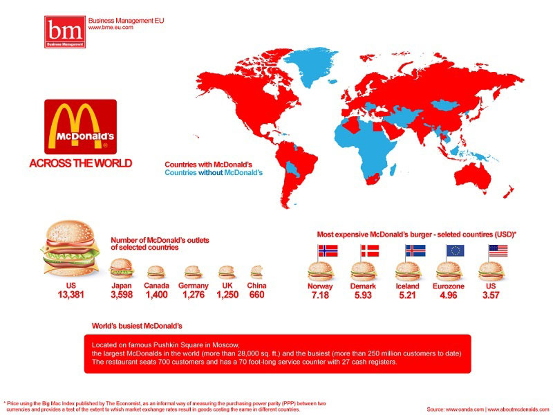 map of countries with mcdonalds 40 Maps That Will Help You Make Sense of the World