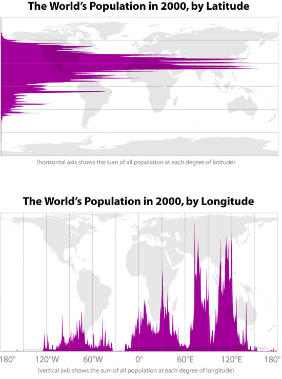 the worlds population by latitue and longitude 40 Maps That Will Help You Make Sense of the World