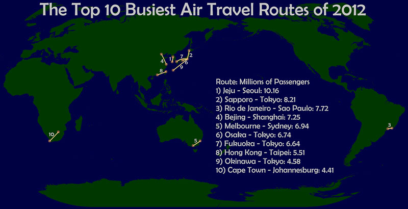 top 10 busiest air travel routes of 2012 40 Maps That Will Help You Make Sense of the World