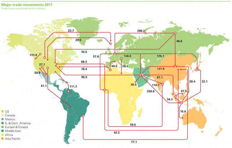 worldwide oil import and export flows 40 Maps That Will Help You Make Sense of the World