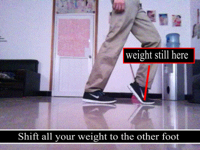 How To Moonwalk in 5 'Animated' Steps » TwistedSifter