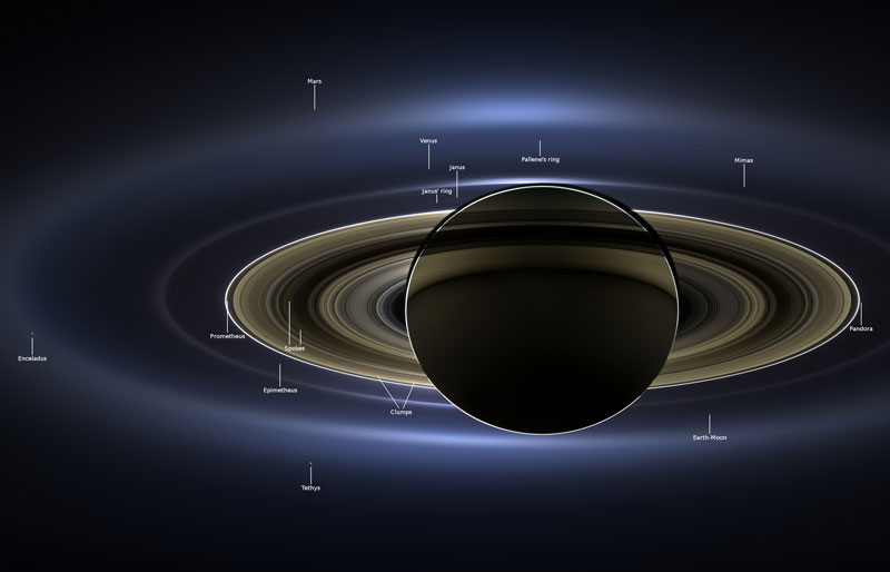 saturn labelled cropped