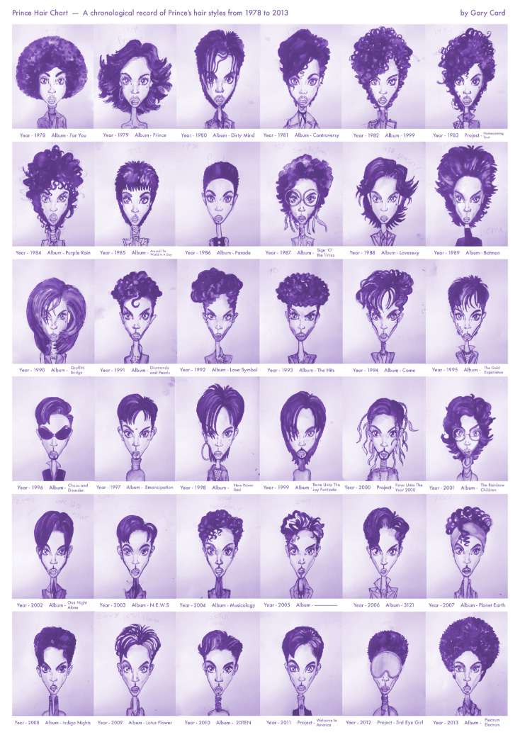 every prince hairstyles from 1978 2013 by gary card The Style Transformation of David Bowie in One Glorious Gif