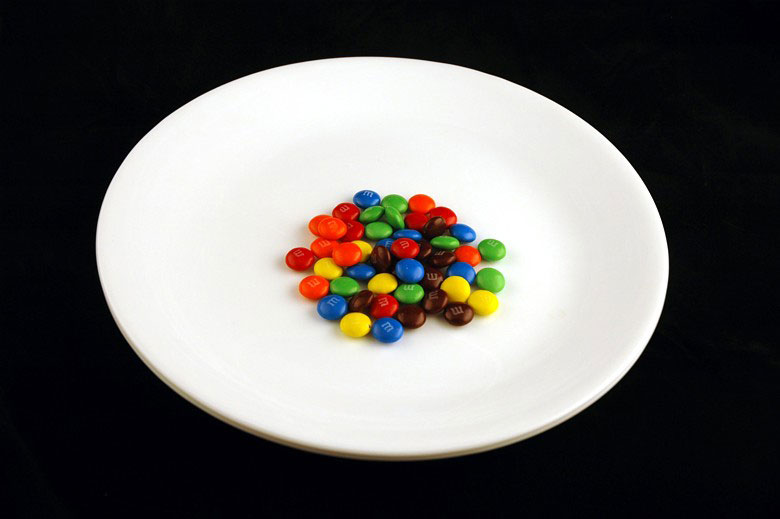 calories-in-m&m-candy