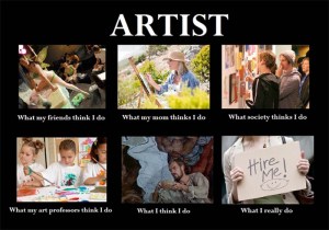 what my friends think i do what i actually do artist what my friends think i do what i actually do artist