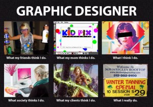 what my friends think i do what i actually do graphic designer what my friends think i do what i actually do graphic designer