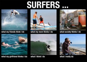 what my friends think i do what i actually do surfers what my friends think i do what i actually do surfers
