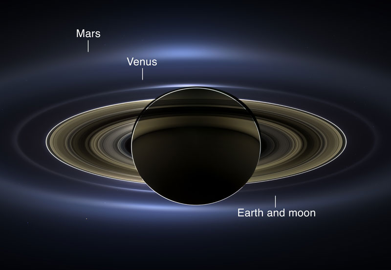 Saturn, Venus, Mars and Earth All in One Photo