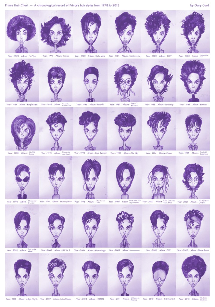 Every Prince Hairstyle from 1978 - 2013