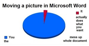 moving a picture in microsoft word pie chart moving a picture in microsoft word pie chart