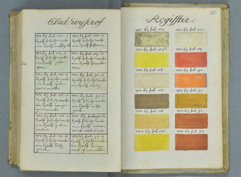 dutch color pantone swatch book 1692 by a boogert 2 This Book from 1908 is Dedicated to Blackboard Art and its Amazing