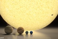 Putting Our Solar System Into Perspective