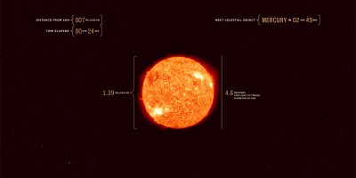 43 Minute Real Time Journey from the Sun to Jupiter at the Speed of Light