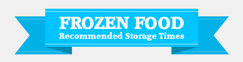 frozen food recommended storage times