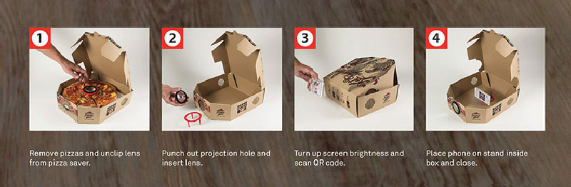 Pizza Box Turns Your Smartphone Into a Movie Projector (8)