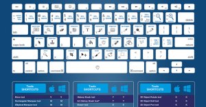 keyboard shortcuts photoshop lightroom keyboard shortcuts photoshop lightroom