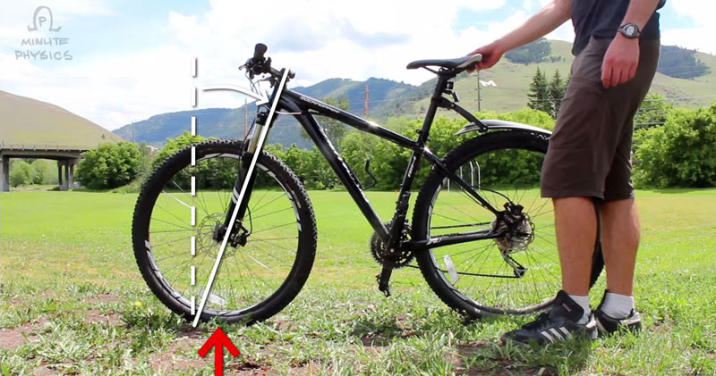 The Physics of How Bikes Stay Upright