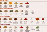 9 Easy DIY Spice Blends (Infographic)