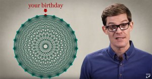 birthday paradox explained birthday paradox explained