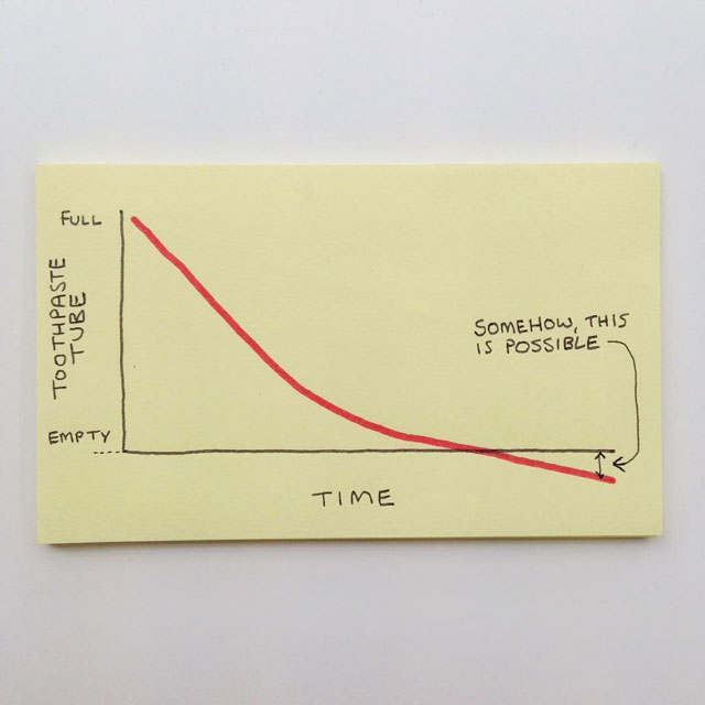 30 Sticky Notes That are Brutally Honest About Adult Life » TwistedSifter