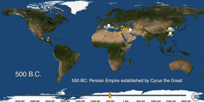 The History of Urbanization from 3700 BC - 2000 AD