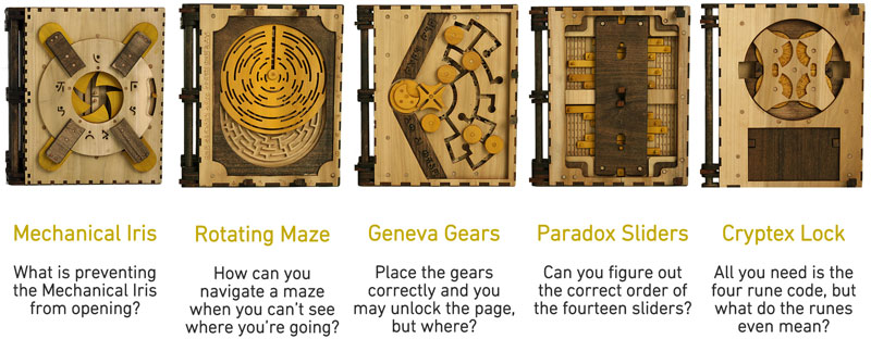 Codex Silenda Adventure Book Where You Must Solve a Puzzle To Unlock the Next Page (8)