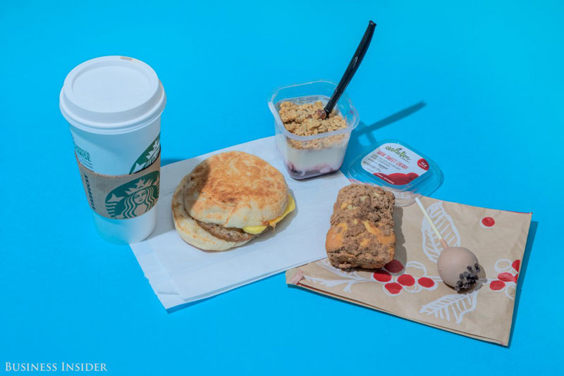 daily calroie intake fast food starbucks What Your Entire Daily Calorie Intake Looks Like at 8 Popular Fast Food Chains