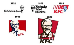 true faces behind 5 famous logos 5 True Faces Behind 5 Famous Logos (5)