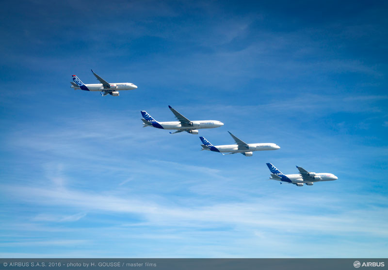 Airbus Family Flight Joy Ride Twistedsifter