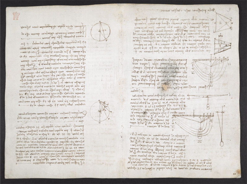 leonardo da vinci notebook 21 The British Library Has Fully Digitized 570 Pages of Leonardo da Vincis Visionary Notebooks