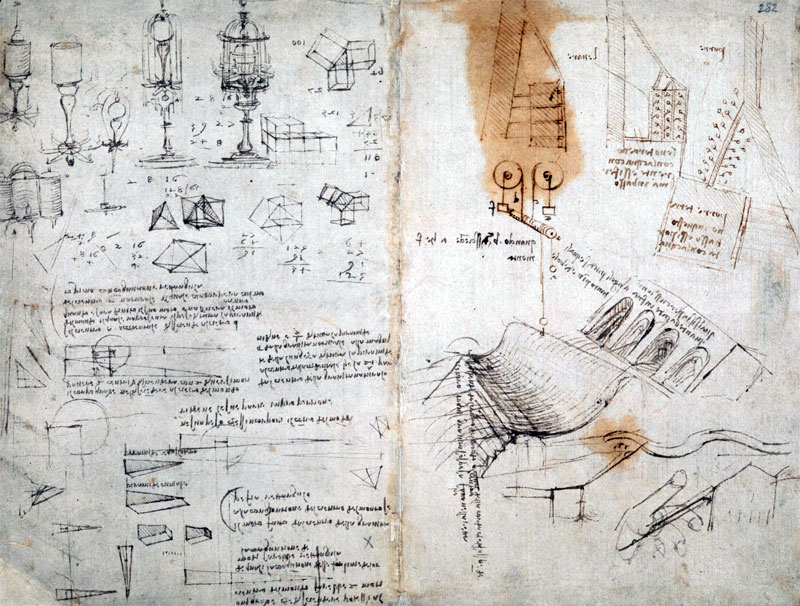 leonardo da vinci notebook cover The British Library Has Fully Digitized 570 Pages of Leonardo da Vincis Visionary Notebooks