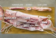 How to Butcher an Entire Pig: Every Cut of Pork Explained