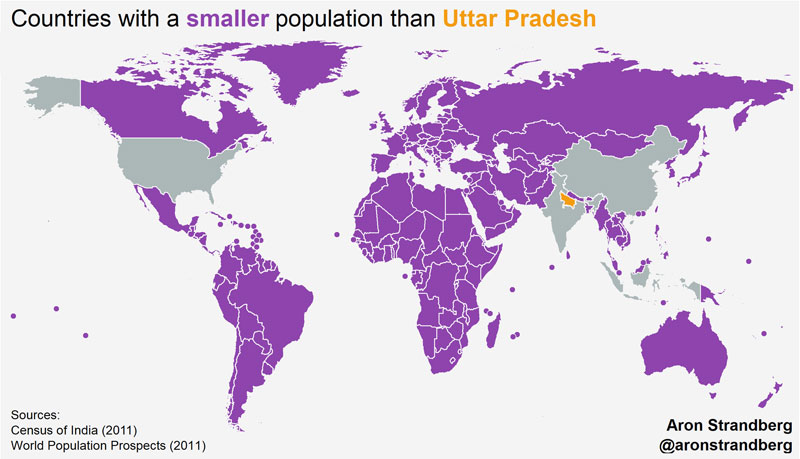 world map of countries with a smaller population than the indian state of uttar pradesh 2 World Map of Countries With Smaller Population Than Uttar Pradesh, India