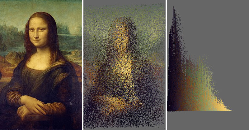 These Animated Color Graphs of Famous Paintings are Hypnotizing ...