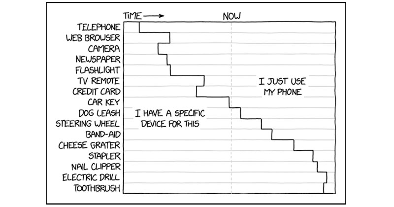 xkcd best thesis defence