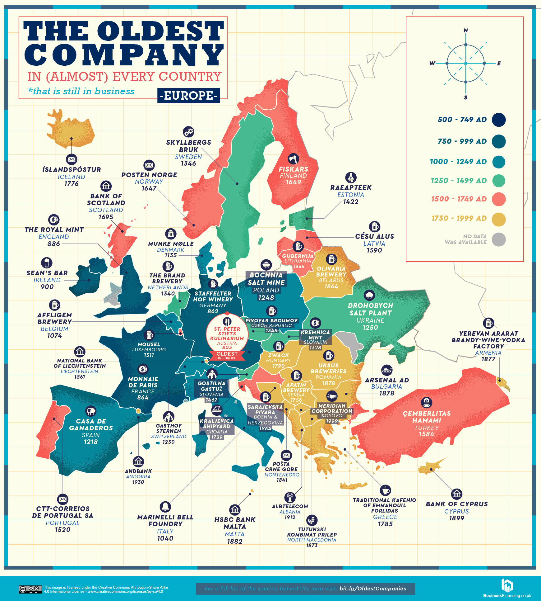oldest company in every country map 1 A World Map of the Oldest Company in Every Country (Still in Business)