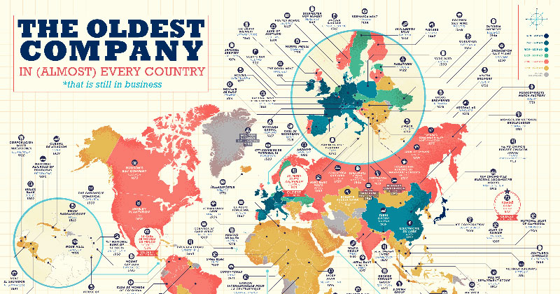 A World Map of the Oldest Company in Every Country (Still in Business)