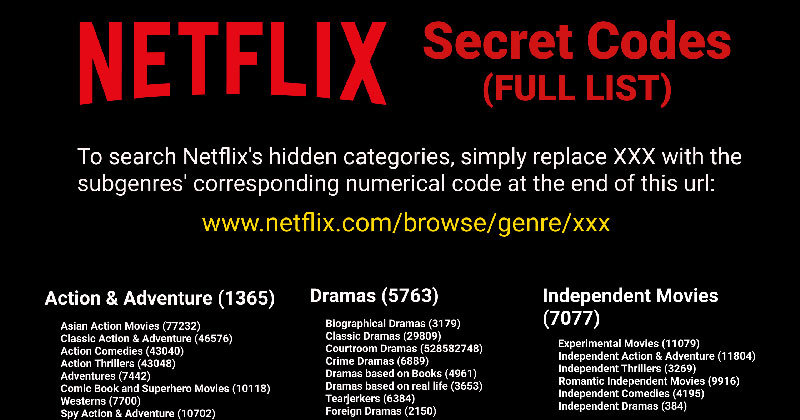 Netflix Codes: find hidden categories on Netflix (full list)