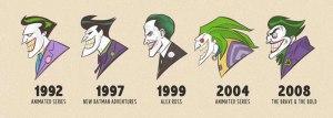20 jokers from 1940 to 2019 illustrated 2 20 Jokers From 1940 to 2019 Illustrated 2